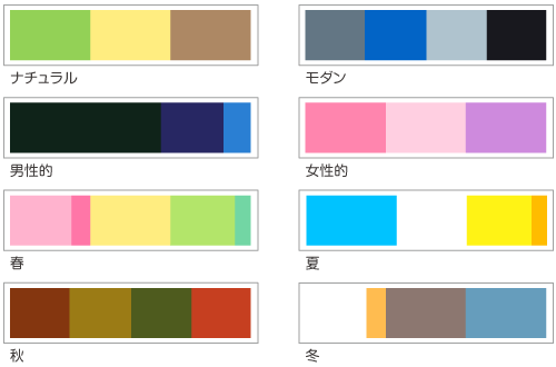 明度・彩度・色相の組み合わせ