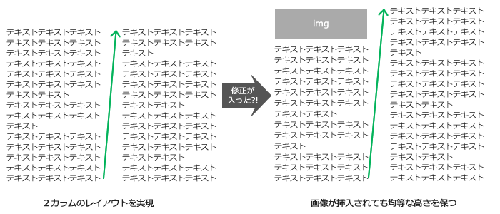 multi_column