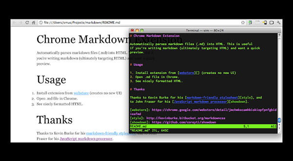 Markdown Preview Plus