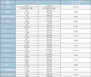 blog4