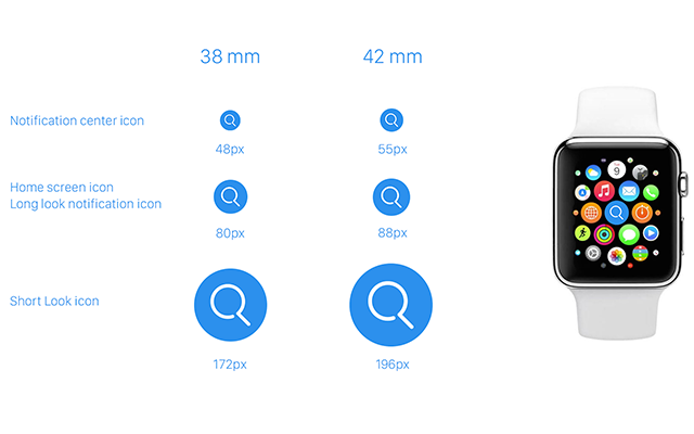 Template for Apple Watch Icons