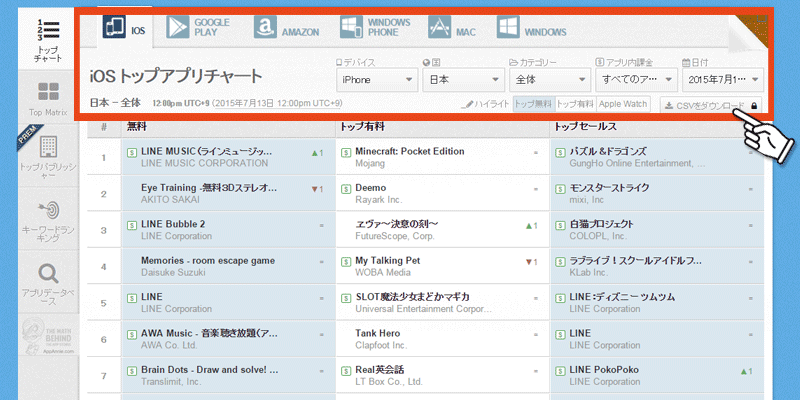 03_ランキングを見てみよう2