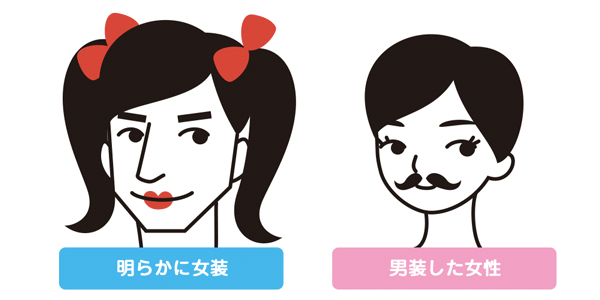 男性の女装と女性の男装の違い