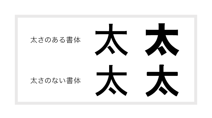 太字に対応しているフォントを選ぶ