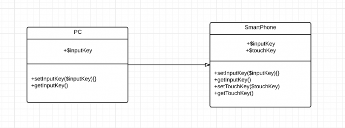 class_diagram2