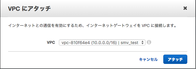 VPCにアタッチ