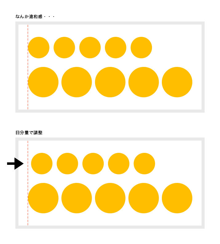 デザインの整列時の注意点