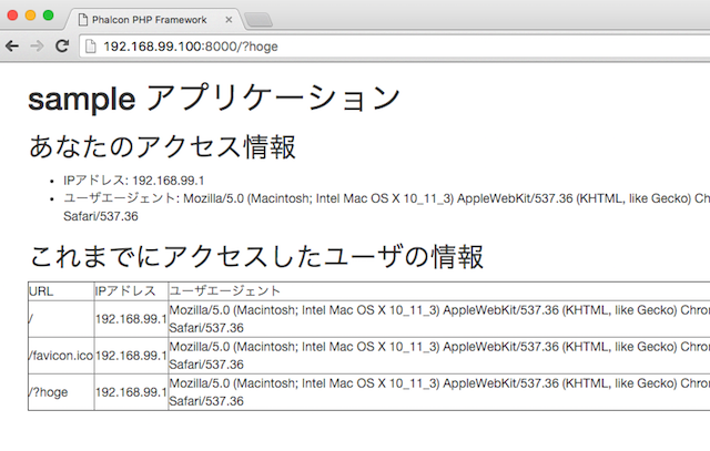 IndexController 実装して DB と連携