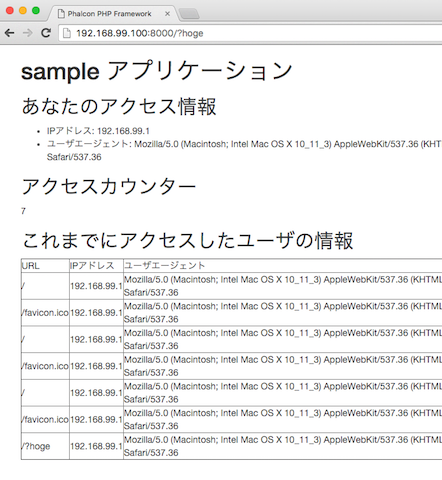 Sampleアプリケーション