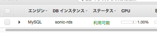 利用可能になるまで時間が掛かる