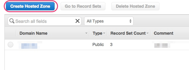 Create Hosted Zoneを選択