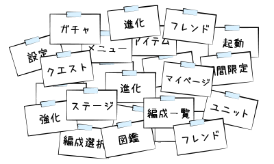 UI設計のための情報の洗い出し