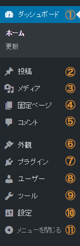 WordPressナビゲーション