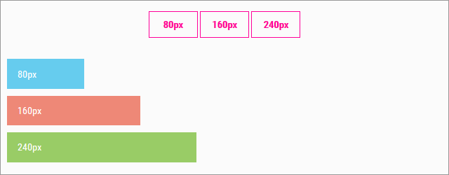 jQuery width