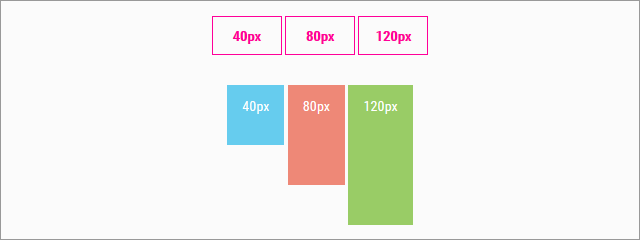 jQuery height