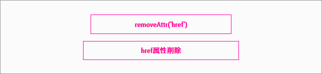 jQuery removeAttr