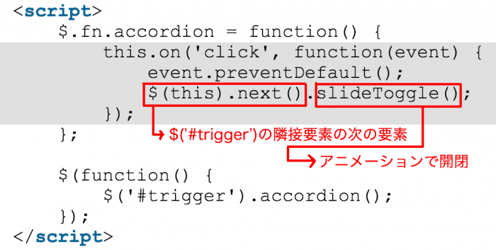 クリックされた要素の隣の要素を取得