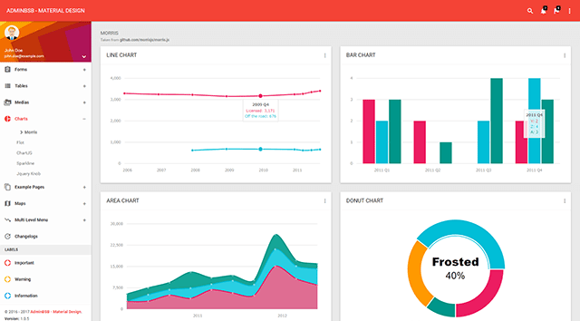 マテリアルデザインな管理画面 AdminBSB Material Design