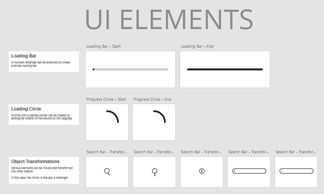 Auto-Animate UI Kit for Adobe XD