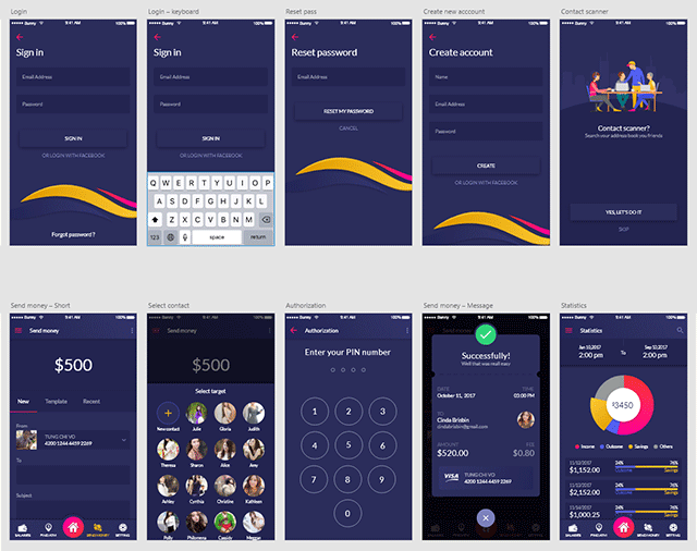 Persional finance v2.1