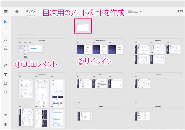 Adobe XDの目次用アートボード作成