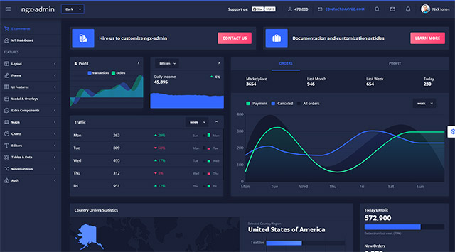 ダークテーマもあるBootstrapテンプレートNGX Admi