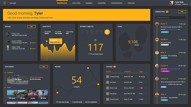 Free Adobe Xd Dashboard | Fitness