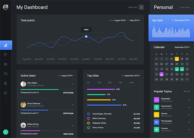 Free Dashboard Web App Template