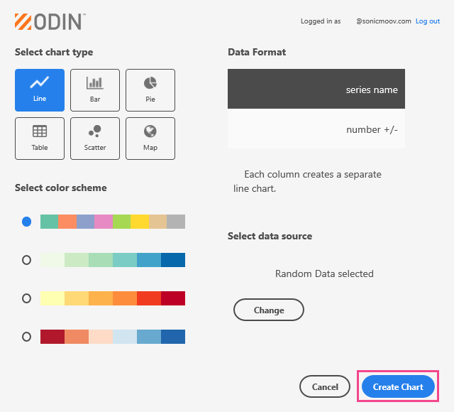 Odin Chartの使い方