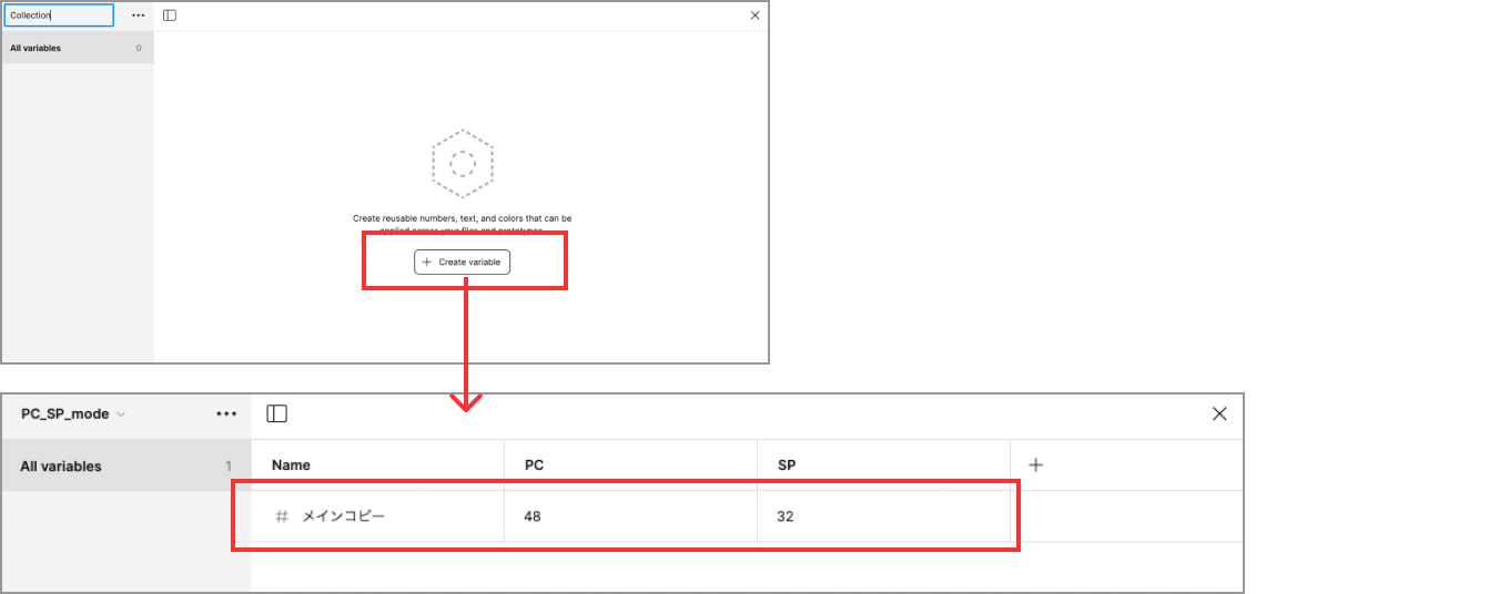 フォントサイズの値の設定を行う