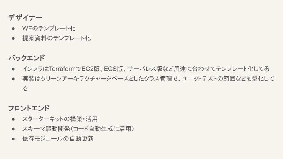 Webアプリの開発の効率化について説明した画像。デザイナー：WFのテンプレート化、提案資料のテンプレート化。バックエンド：インフラはTerraformでEC2版、ECS版、サーバーレス版など用途に合わせてテンプレート化。実装はクリーンアーキテクチャーをベースとしたクラス管理で、ユニットテストの範囲なども型化している。フロントエンド：スターターキットの構築・活用、スキーマ駆動開発（コード自動生成に活用）、依存モジュールの自動更新