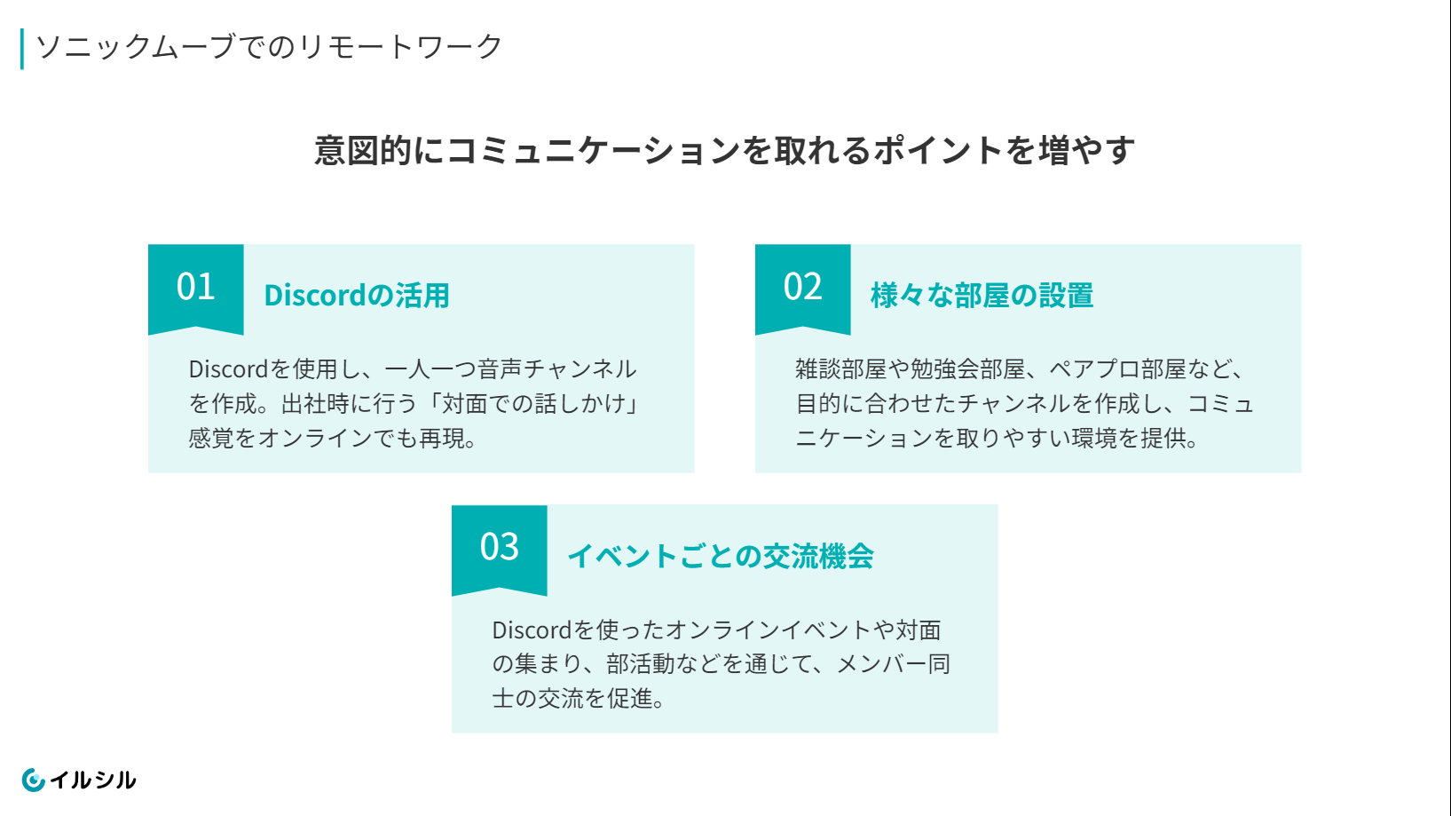 ソニックムーブでのリモートワークは、意図的にコミュニケーションを取れるポイントを増やしています。discordの活用・様々な部屋の設置・イベントごとの交流機会などが挙げられます。