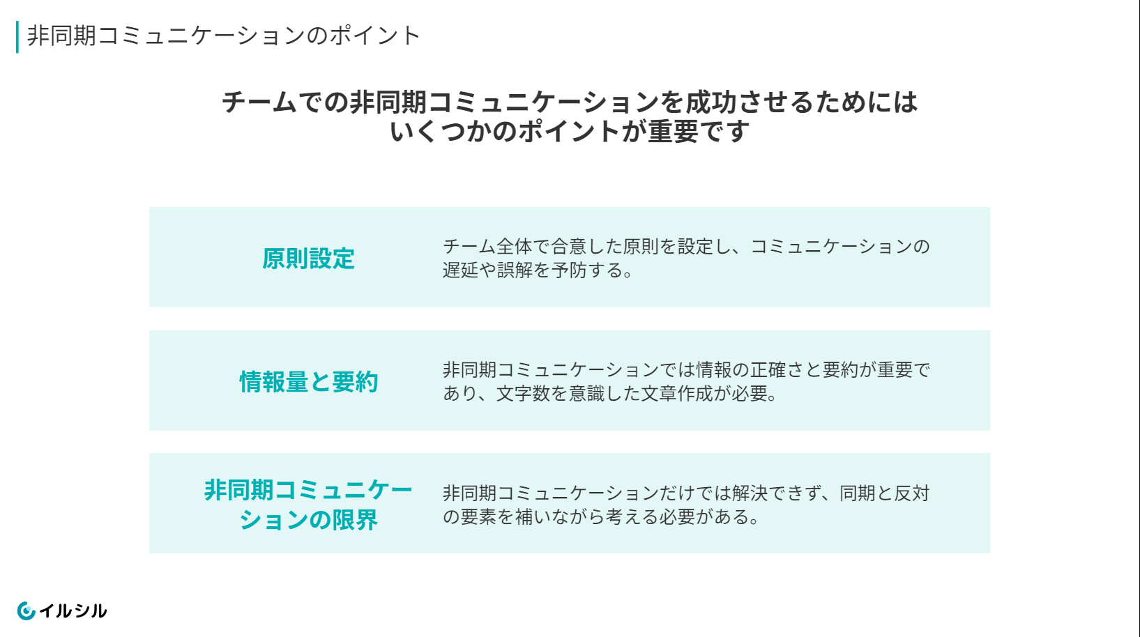 非同期コミュニケーションのポイントは、原則設定・情報量と要約・非同期コミュニケーションの限界の3つが挙げられます。