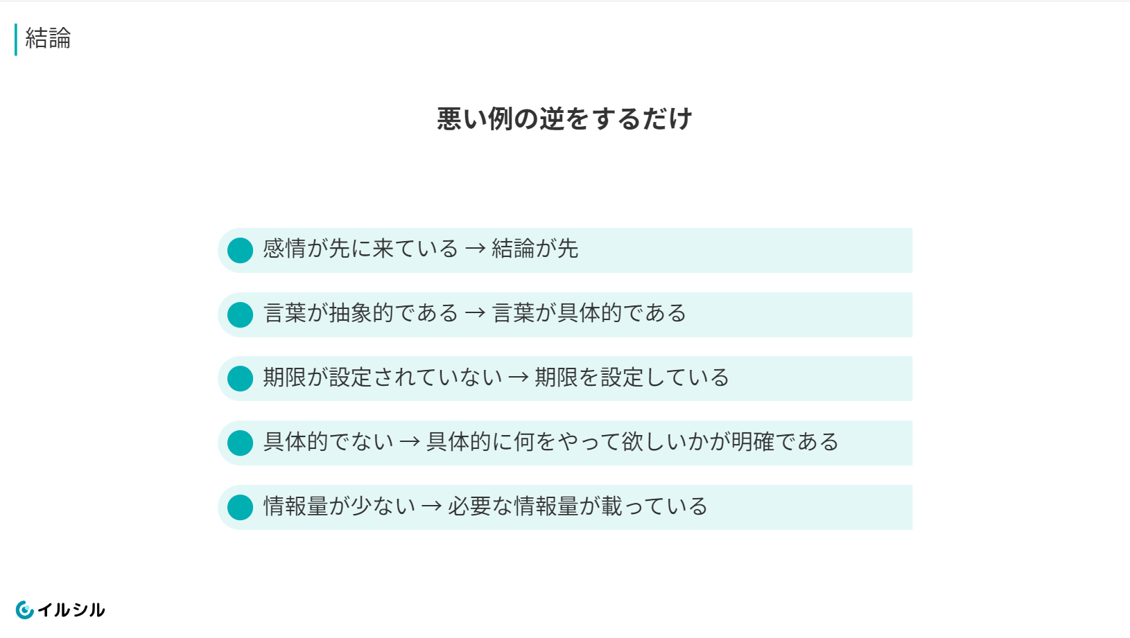 結論として、非同期コミュニケーションの良い例は、悪い例の逆をするだけです。結論を先に、具体的な言葉で明確に期限を設定し、必要な情報を記載しましょう。