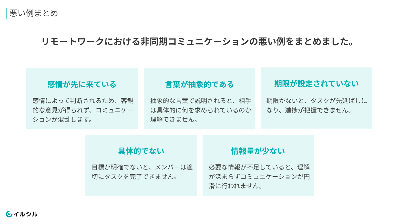 非同期コミュニケーションの悪い例をまとめると、感情が先に来ている・言葉が抽象的である・期限が設定されていない・具体的でない・情報量が少ない、となります。